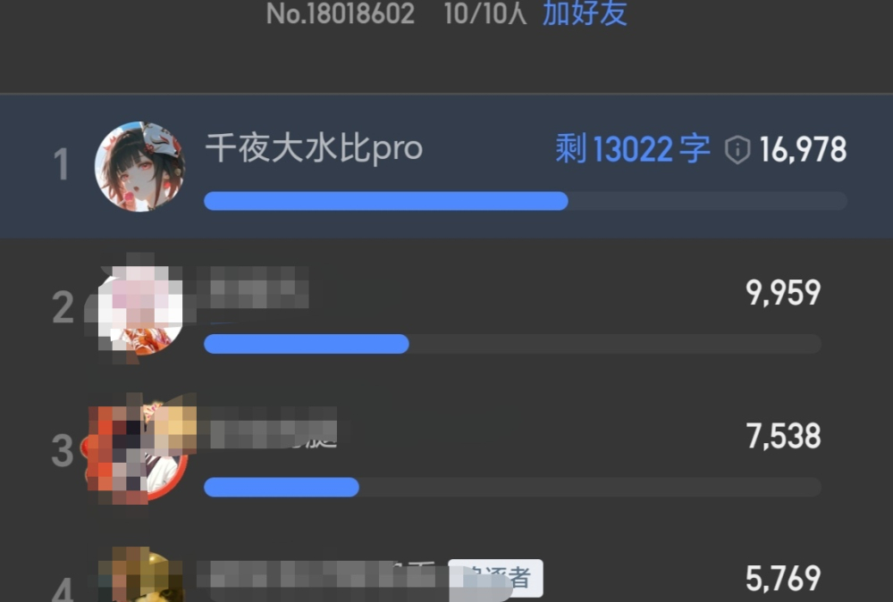 依旧拼字数量
