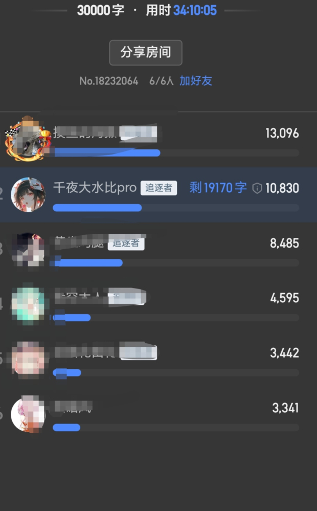不容易啊,竟然第二了