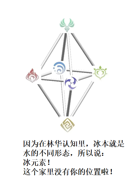 权柄