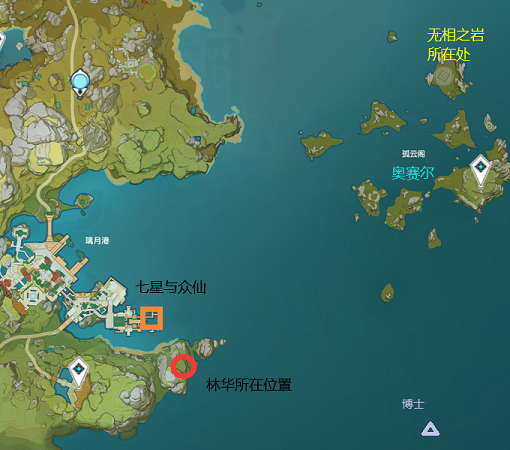 位置