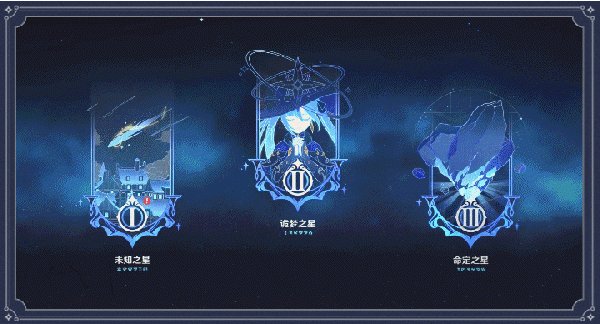UI