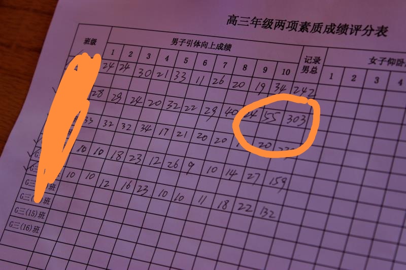 证据