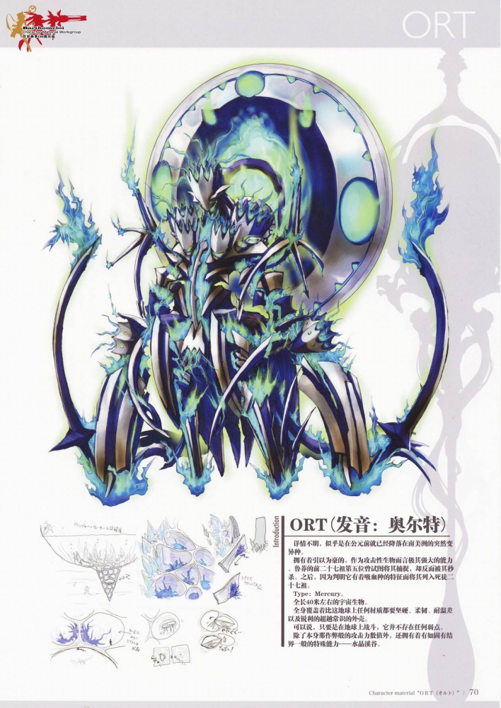 水星亚里士多德