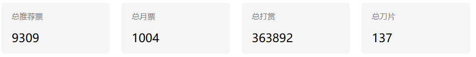 不好意思是这一张