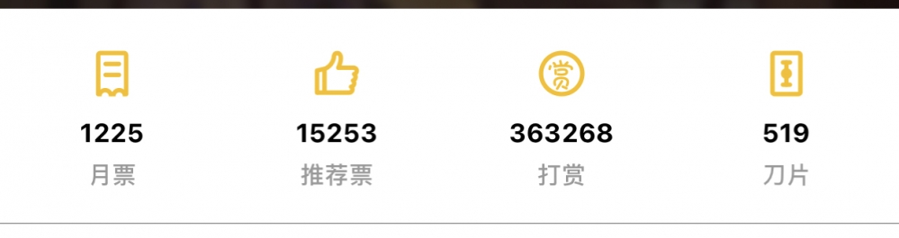 截止数据