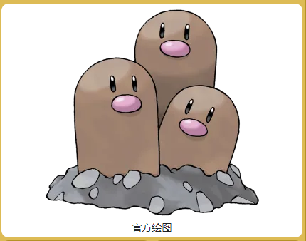 三地鼠