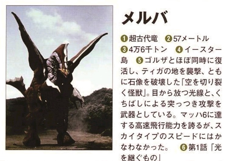 超古代龙美尔巴