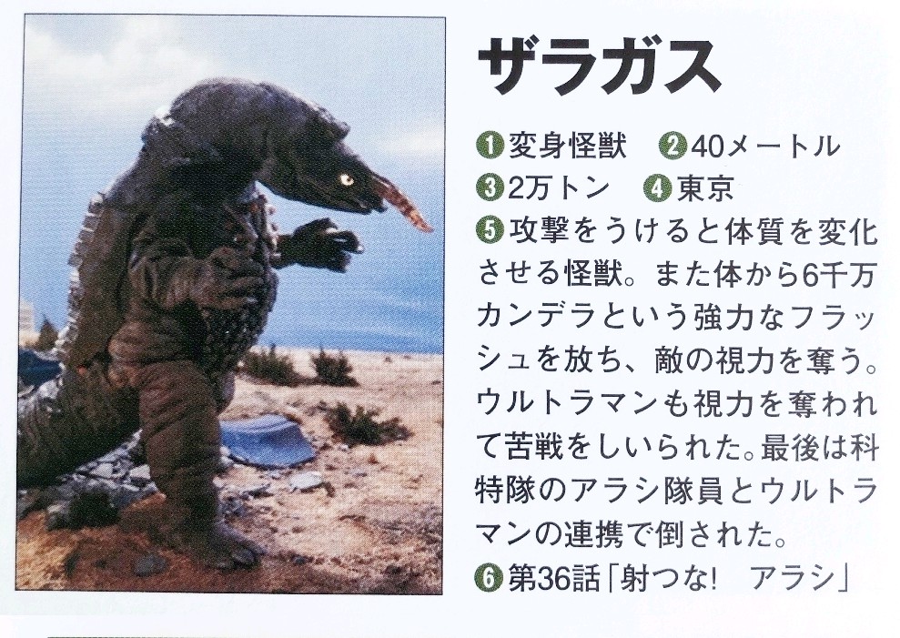 变身怪兽扎拉加斯