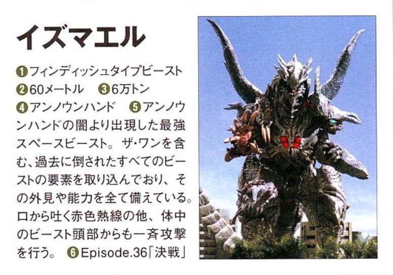 合成异生兽依组麦儒