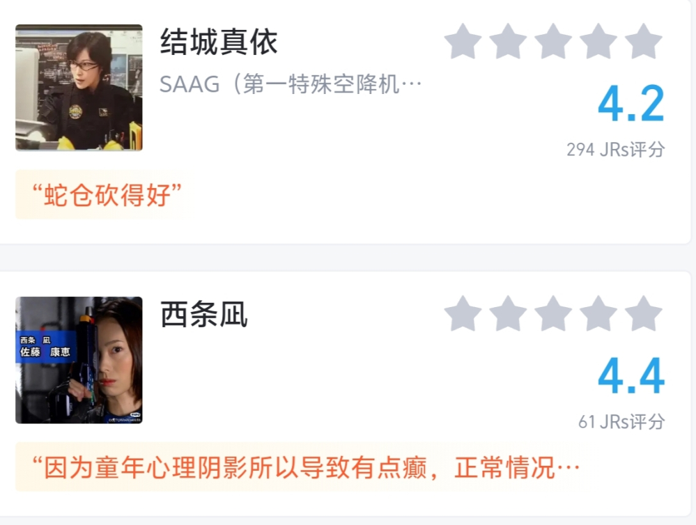 某软件评分最低的队长