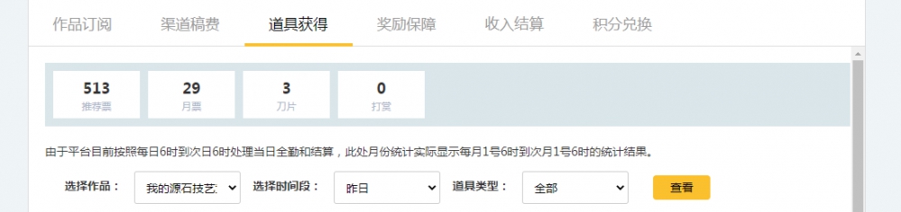 悬赏（周四数据）