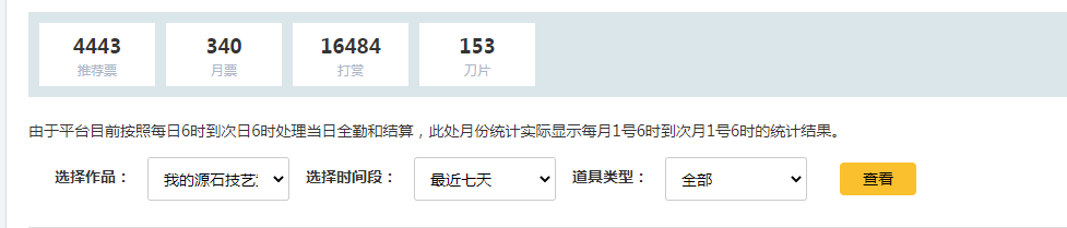 悬赏（总数据）