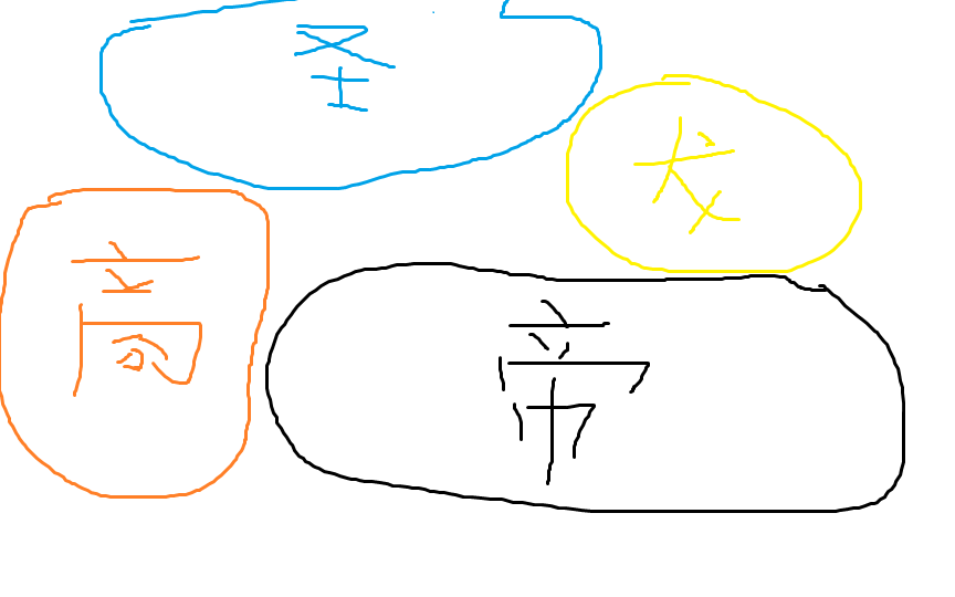 从零大陆王国地图