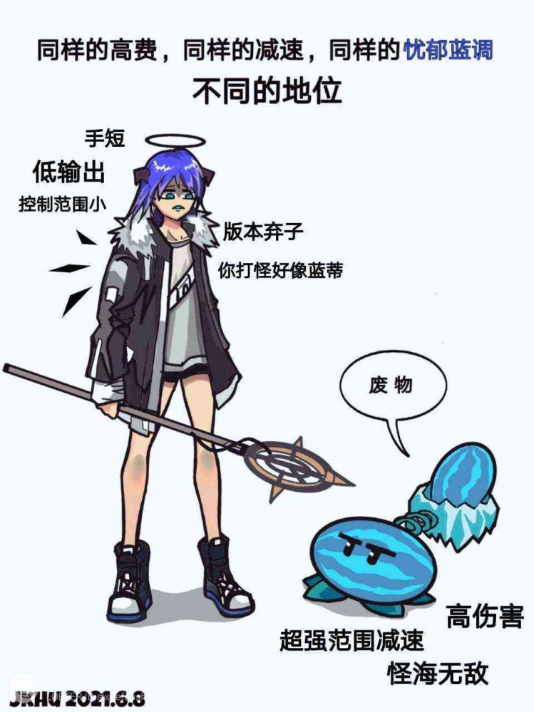 真正的减速控场