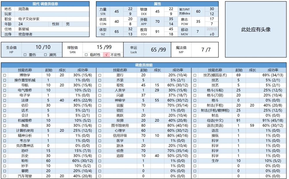 这是周洛衡的人物卡