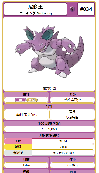 【尼多王的身高】