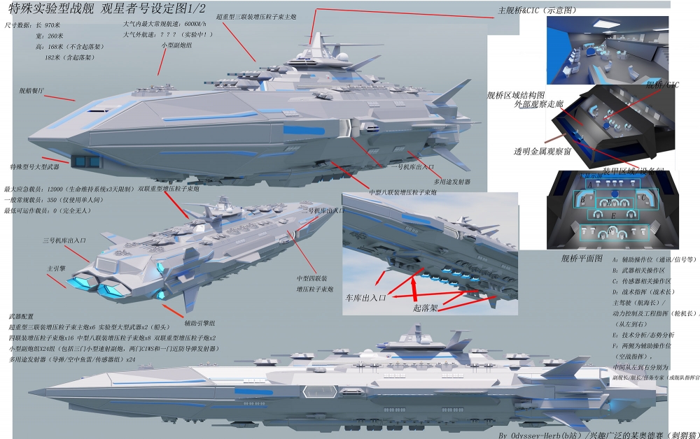 观星者号设定图