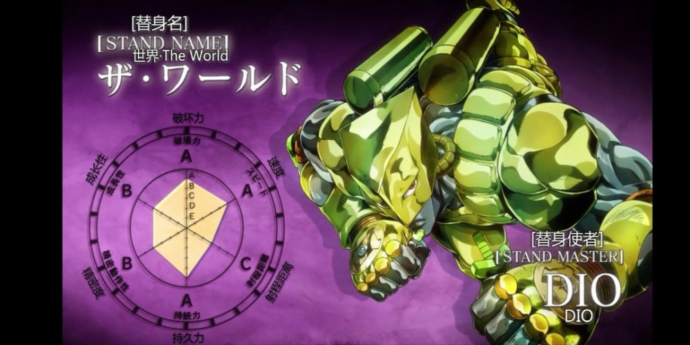 世界面板