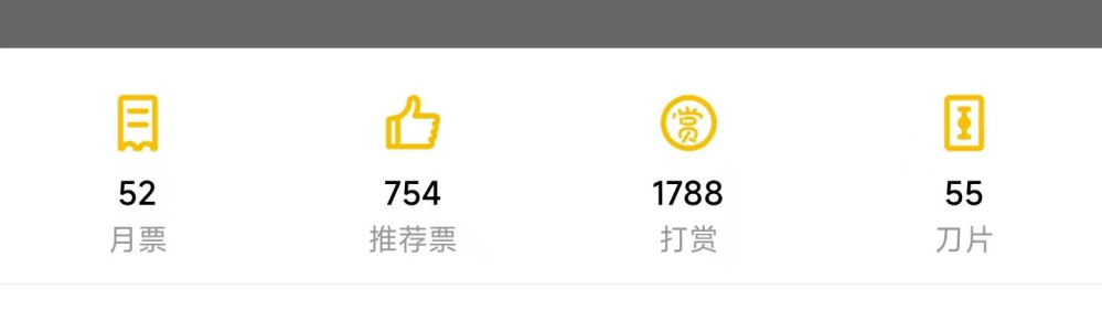 现在数据