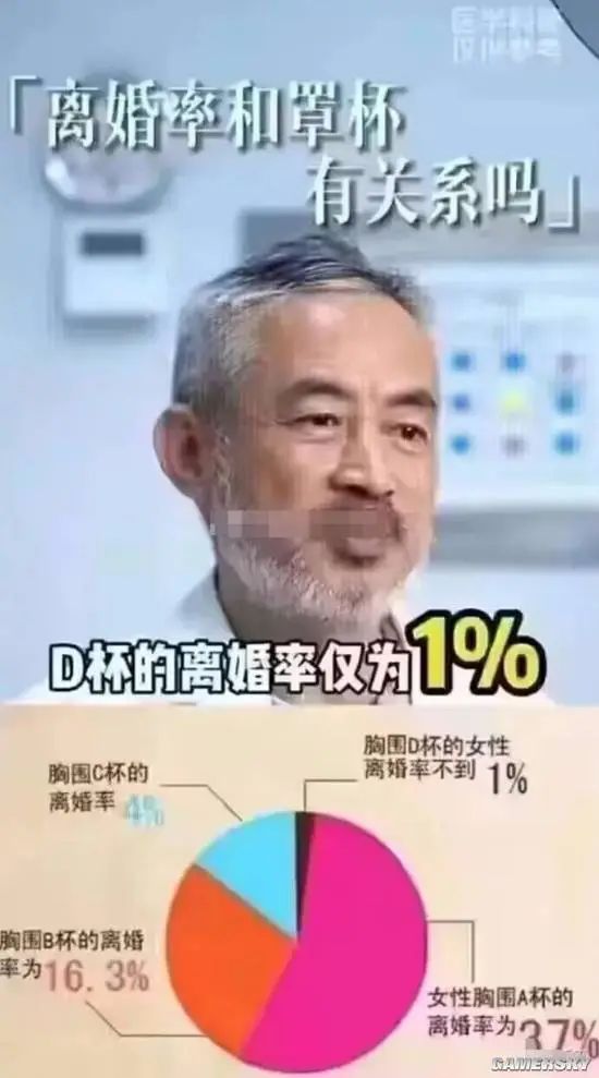不知道是不是真的