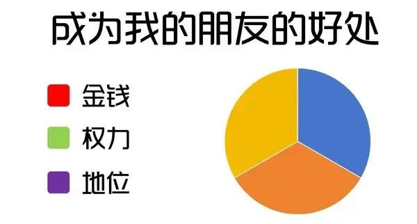 乐