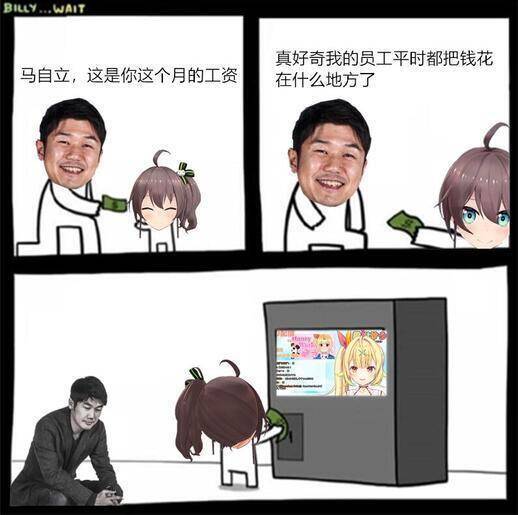 2333