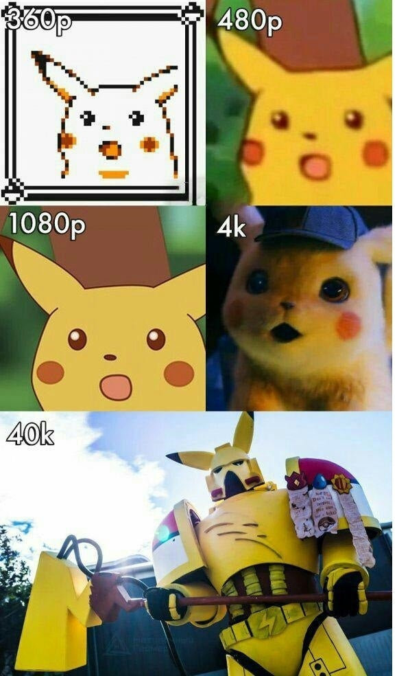 40k