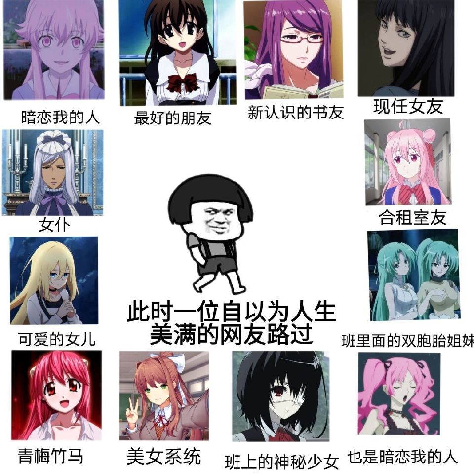 还活着吗？