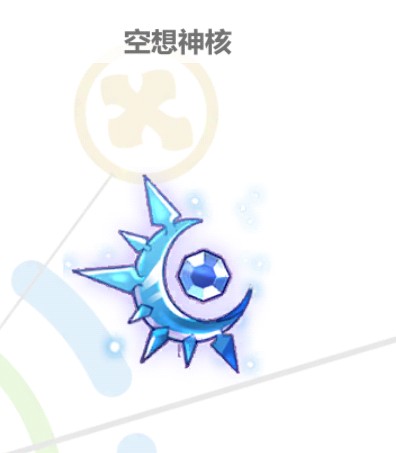像个眼睛