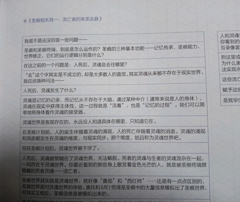 参考文献