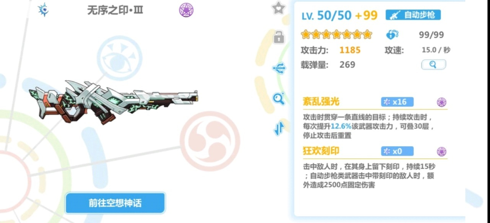 华兹