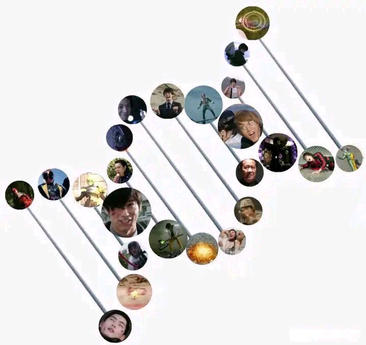 不要什么都往基因塞