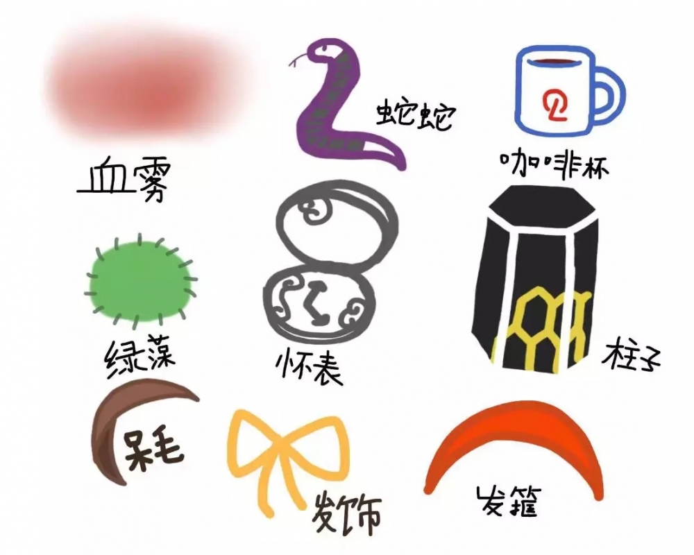 X的下属