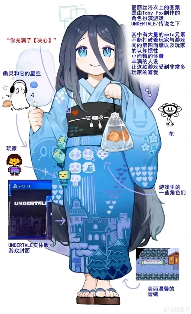 爱丽丝生日快乐!