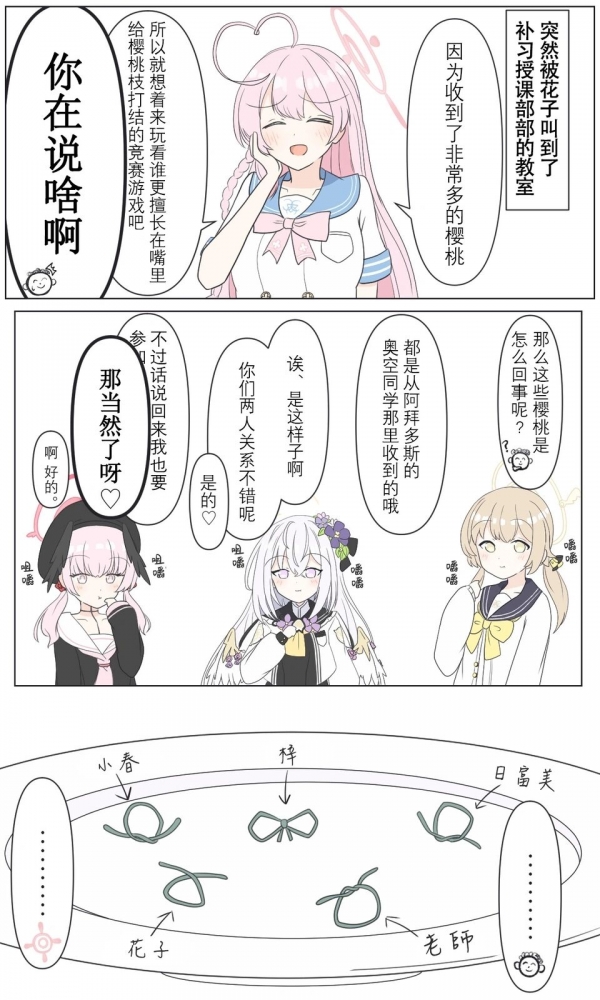 舌头灵活度