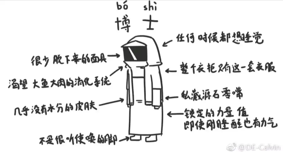 今日刁图