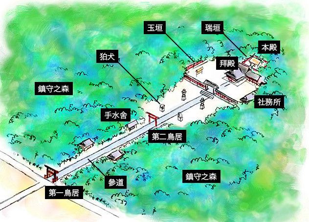 秋水神社大致布置图