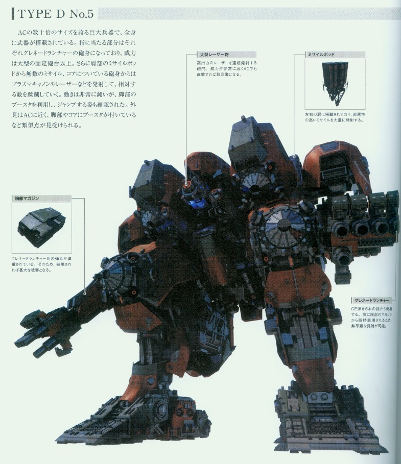 Type-D