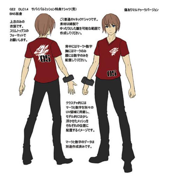 服装