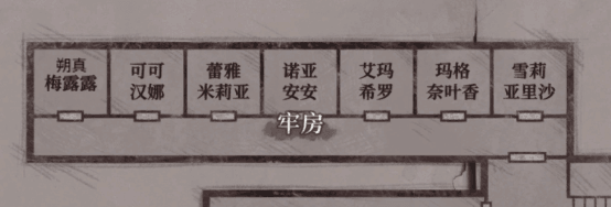 随一张牢房布局