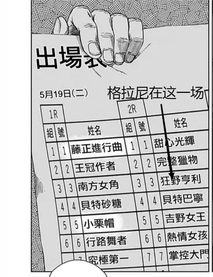 格拉尼的新马战