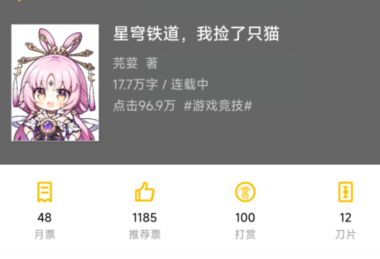 悬赏前的数据