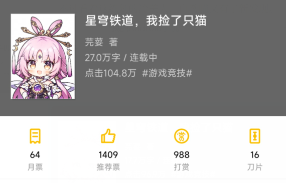 悬赏后的数据