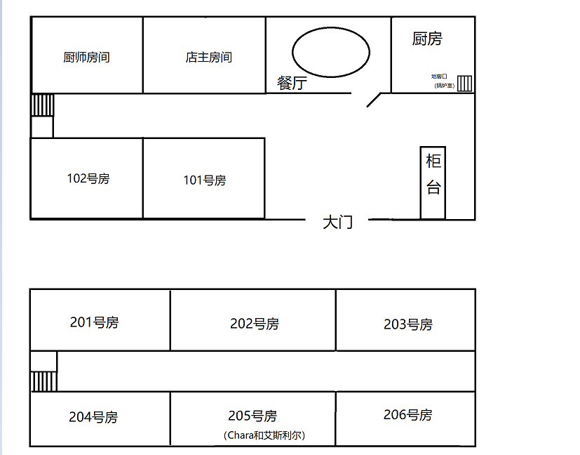 假日时光地形图
