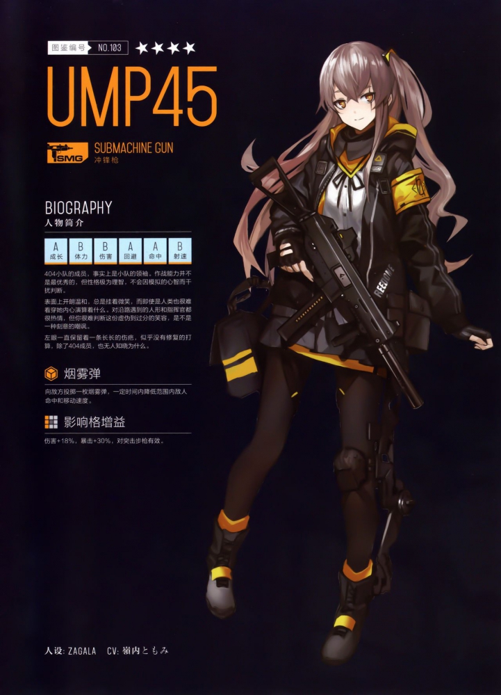 UMP45官方设定图