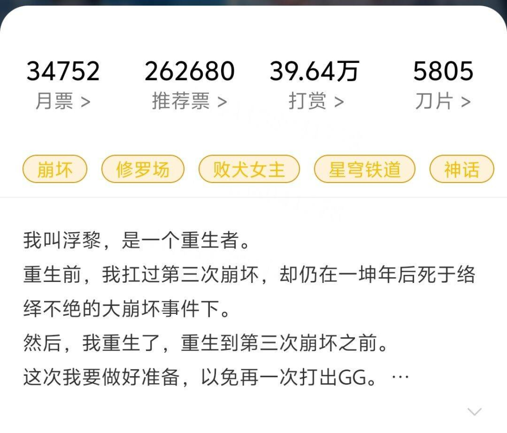 当前数据