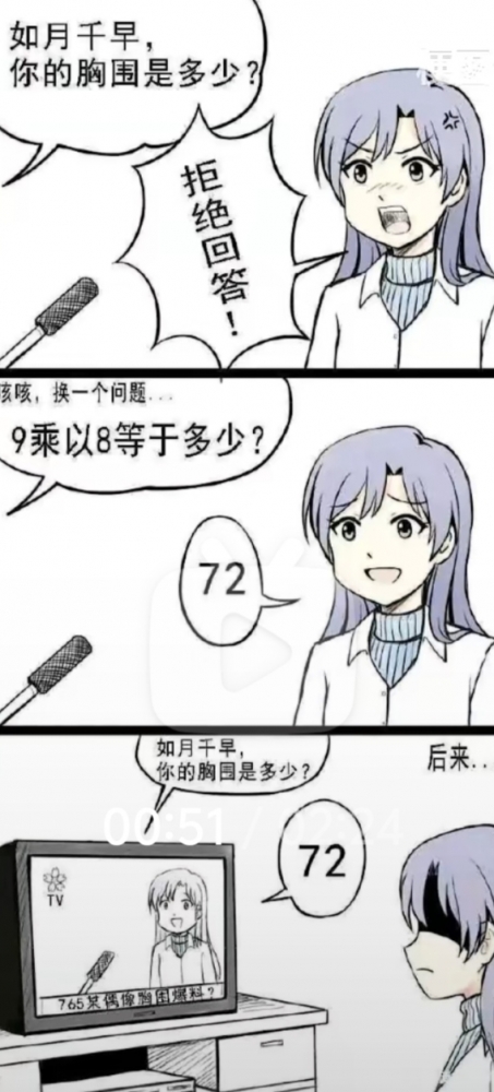 新闻学