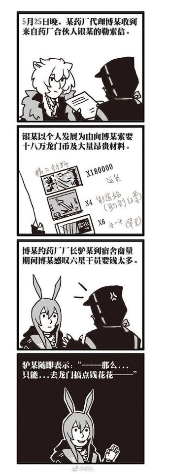医 药 公 司