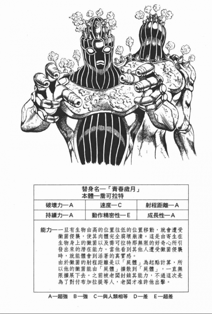 真的很像仙人掌