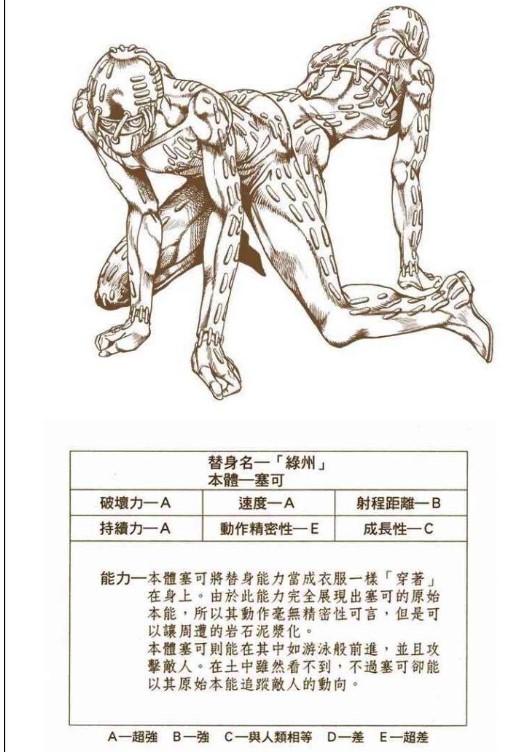 绿洲